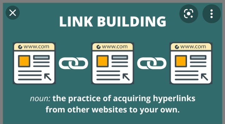 Important Information on Link Building